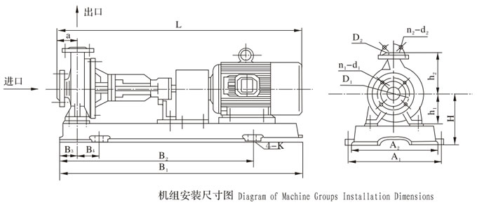RY型風冷式導熱油泵機組安裝尺寸圖
